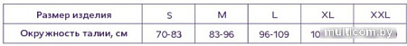 Корректор осанки Trives Т-1774 №3 (S)