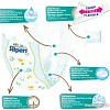 Подгузники Slipers Active Comfort 4 Maxi (7-18 кг) 56 шт