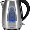 Электрический чайник Hyundai HYK-S7407