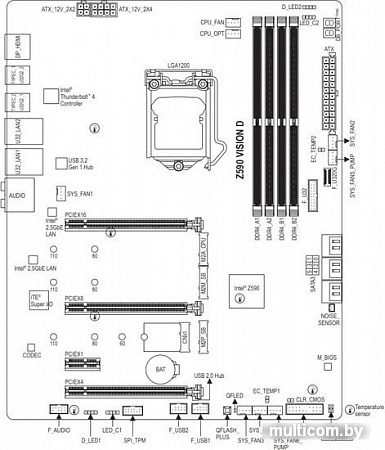 Материнская плата Gigabyte Z590 Vision D (rev. 1.0)