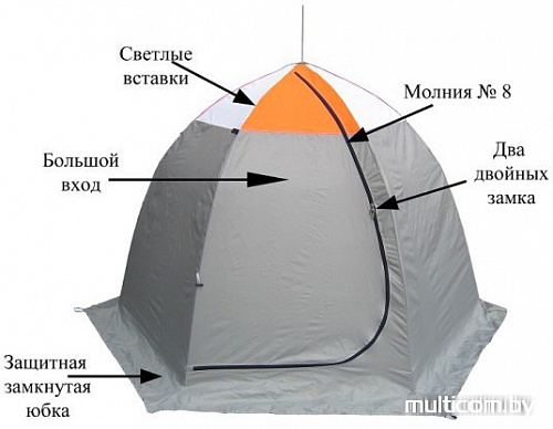 Палатка Митек Омуль 2