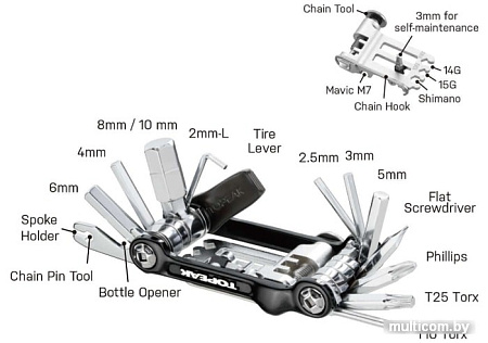 Мультитул Topeak Ninja Toolbox T20 TNJM-TBX20