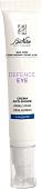 BioNike Крем для век против морщин DEFENCE EYE anti-wrinkle cream, 15 мл