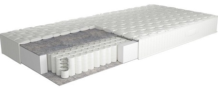 Матрас Sonit Рэст 120x200