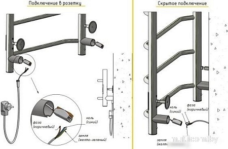Полотенцесушитель Тругор Пэк СП 6 60х50 292143
