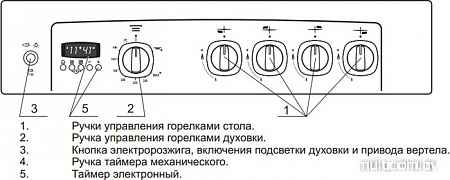 Кухонная плита GEFEST 6500-03 0042