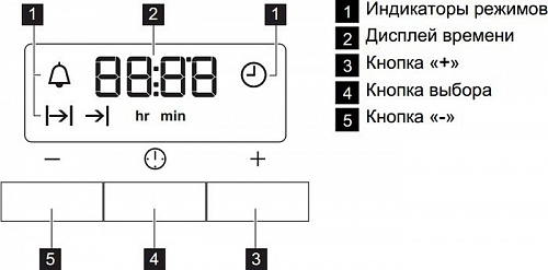 Кухонная плита AEG 4705RVS-MN