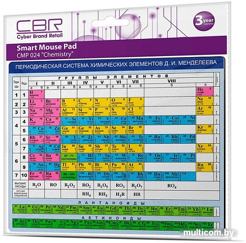 Коврик для мыши CBR CMP 023 Chemistry