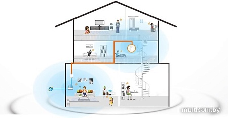 Powerline-адаптер Tenda PA6