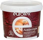 Лак Eurotex Аквалазурь (палисандр, 2.5 кг)