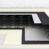 Матрас Armos Хард Jacgard 140x195