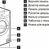 Стиральная машина Electrolux EWS1052NDU