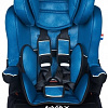 Детское автокресло Nania Imax SP LX Isofix (Blue)