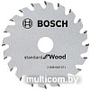 Пильный диск Bosch 2.608.643.071