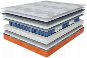 Матрас Stolline Комфорт-Спектр Warmer в скрутке, в чехле 80x190