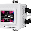 Система жидкостного охлаждения для процессора Thermalright Frozen Warframe 360 SE ARGB (белый)