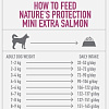 Сухой корм для собак Nature&#039;s Protection Mini Extra Salmon Adult Small Breeds NPS45736 500 г