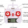 Квадрокоптер Syma X5HC (белый)