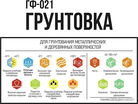 Алкидная грунтовка LIDA ГФ-021 2 л (красно-коричневый)