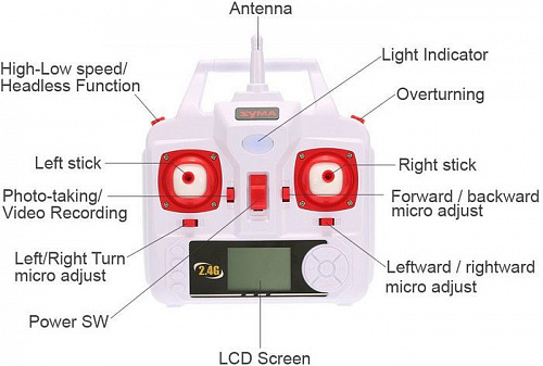 Квадрокоптер Syma X5HC (белый)
