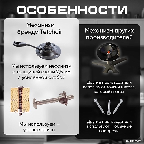 Офисное кресло TetChair Fiesta флок (молочный)