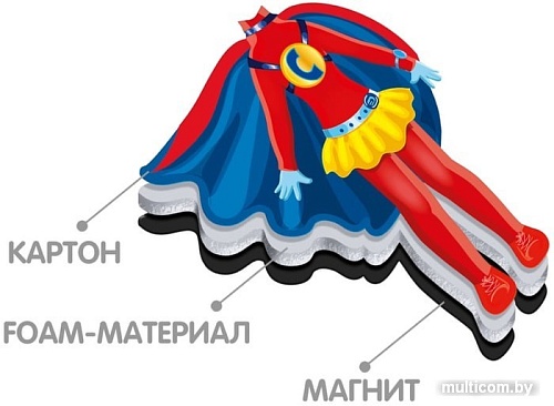 Магнитная доска Vladi Toys Одевашка. Ева VT3702-04