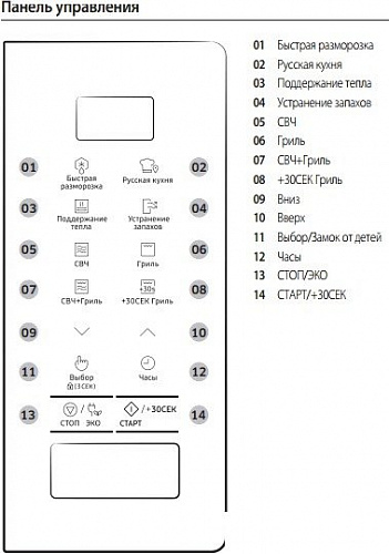 Микроволновая печь Samsung MG22M8054AK