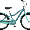 Детский велосипед Schwinn Stardust 2022 S55901F20OS