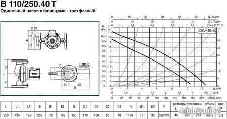 Циркуляционный насос DAB B 110/250.40 T