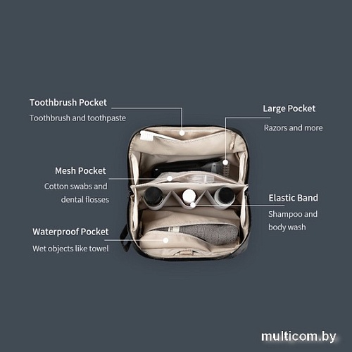 Косметичка PGYTECH Wash Pouch P-CB-096 (черный)