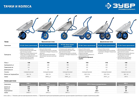 Одноколесная тачка Зубр ПТ-250 39907