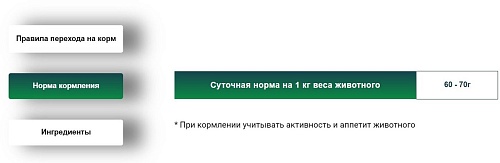 Сухой корм для собак Frais Classique Dog сочные кусочки мяса с ягненком в желе (850г)