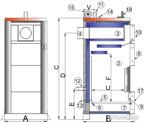 Отопительный котел TIS Plus DR 27