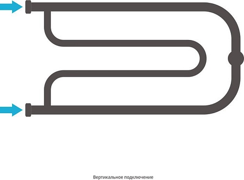 Полотенцесушитель Сунержа Гусли 320x650 00-0009-3265