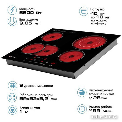 Варочная панель Endever Skyline DP-64