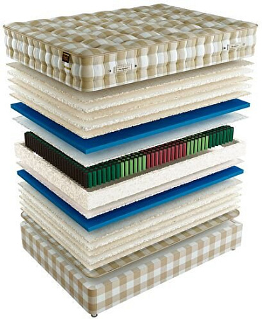 Матрас Mr. Mattress Leeds 140x190