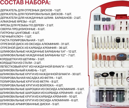 Набор оснастки P.I.T. ASET11-0188