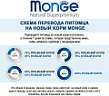 Сухой корм для собак Monge Fresh с треской, ламистер (100 г)