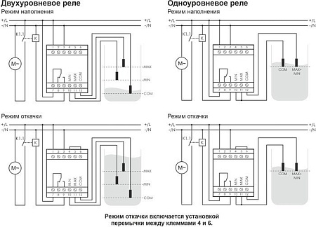 Реле уровня Евроавтоматика F&F PZ-818 EA08.001.009