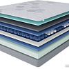 Матрас Stolline Орион 90x200