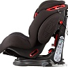 Автокресло Heyner Capsula MultiFix ERGO 3D [786110]