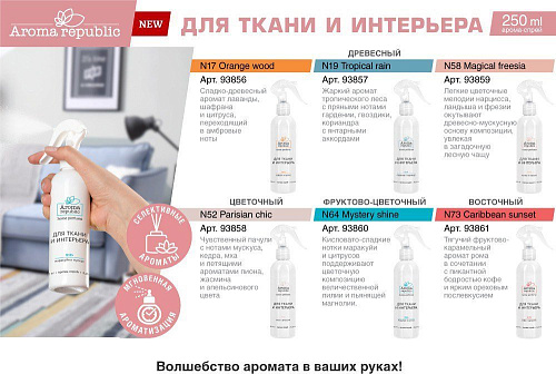 Спрей парфюмированный Aroma Republic Parisian chic №52 (250 мл)