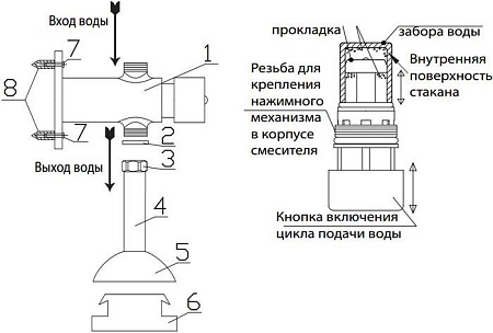 Varion Armaturen 8420900