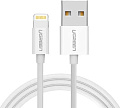 Кабель Ugreen US155 80315