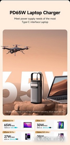 Внешний аккумулятор Romoss PMT40 Pro 40000mAh (черный)