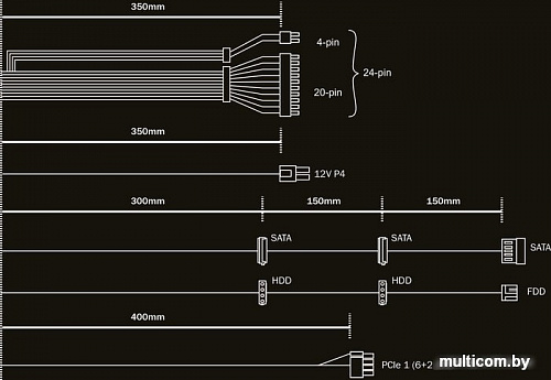 Блок питания be quiet! TFX Power 3 300W Gold BN323