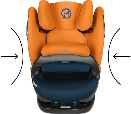 Автокресло Cybex Pallas S-Fix (fancy pink)