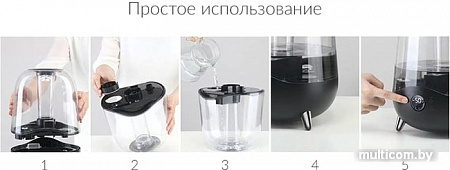 Увлажнитель воздуха Deerma DEM-F327W