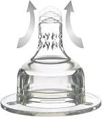 Набор сосок Lovi 18/753 2 шт