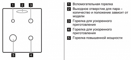 Кухонная плита Zanussi ZCK9552G1W